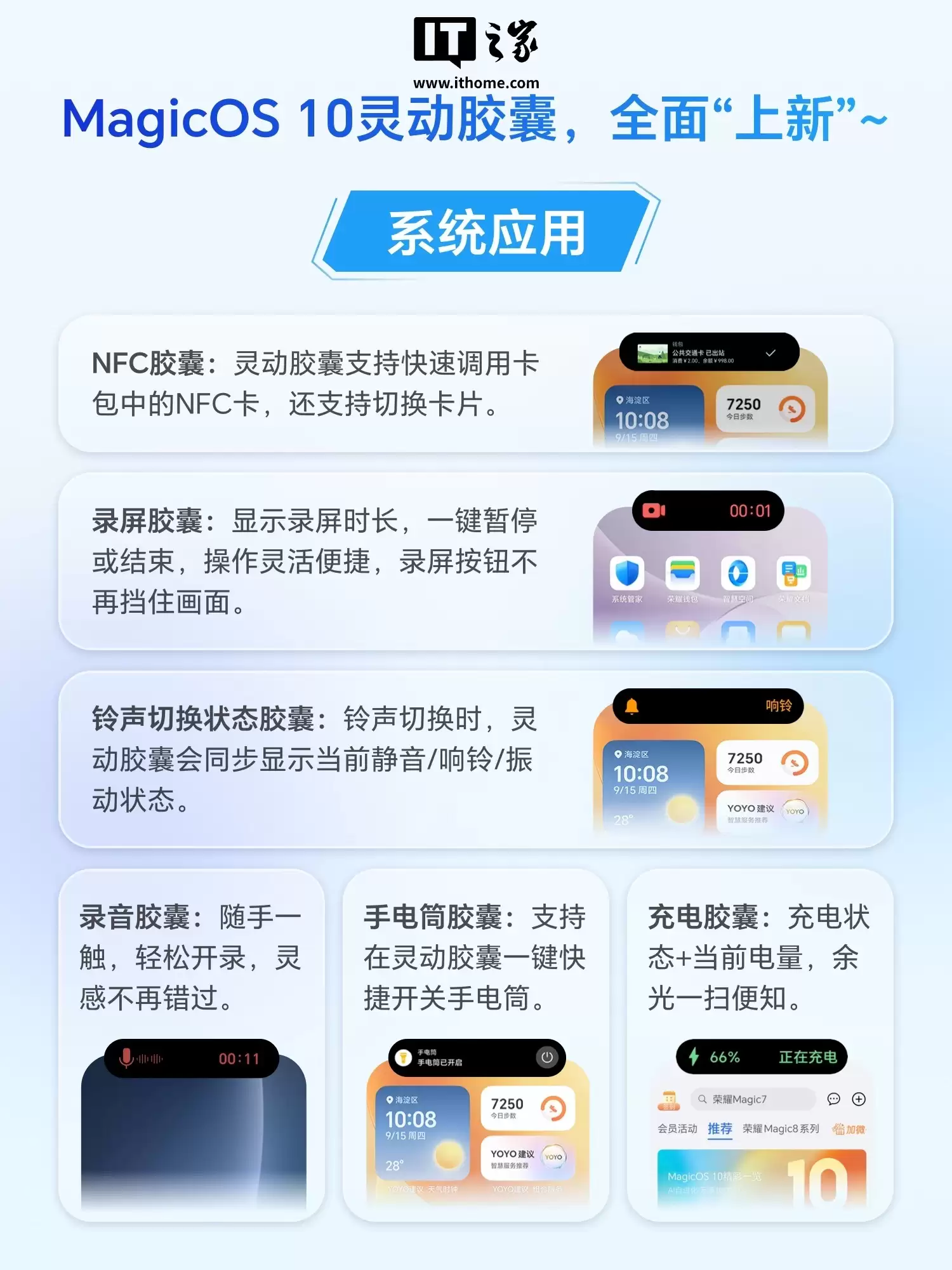 荣耀 MagicOS 10 灵洞胶囊覆盖场景公布,含充电、人脸识别、NFC刷卡等