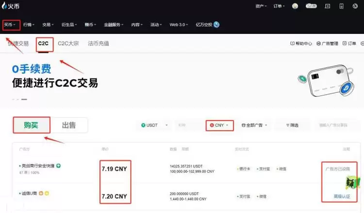 ONDO币是百倍币吗?ONDO币如何购买交易?