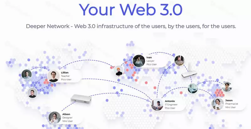 Deeper Network(DPR)币是什么?DPR币是否值得投资?