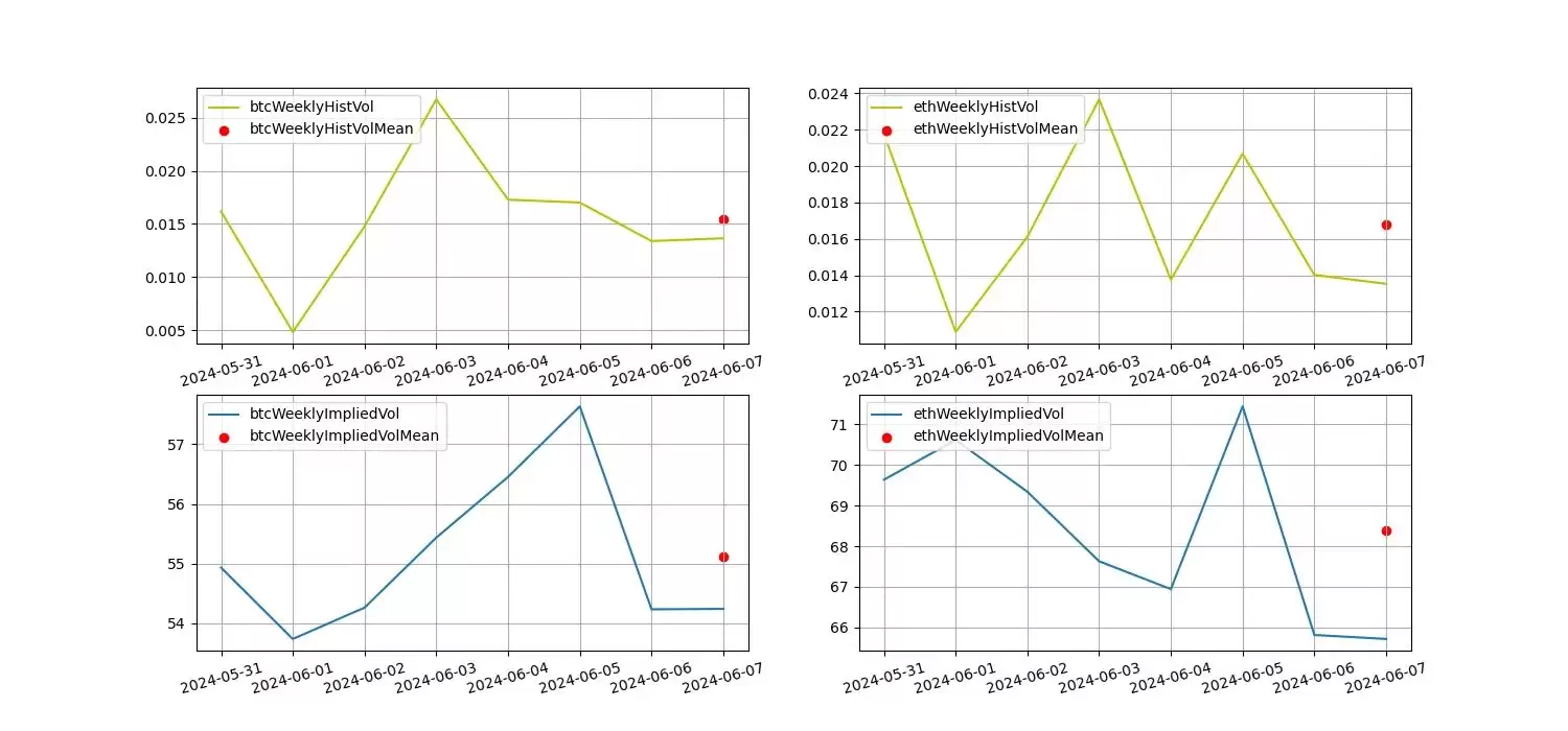 币安币BNB突破历史新高暴涨至1000亿美金 市场技术与情绪环境分析