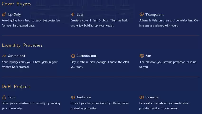 DeFi去中心化保险协议Athena Ins及其原生代币ATEN全面介绍
