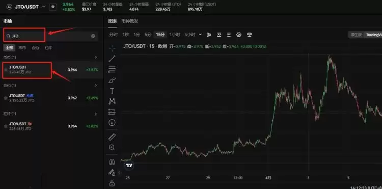 JTO币值得投资吗？JTO币未来目标价预测