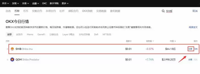 柴犬币(shib币)是什么?从迷因到奇迹,柴犬币如何征服加密世界?