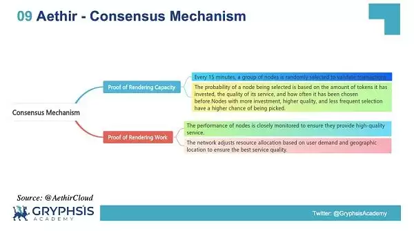DePIN赛道是什么?一文解密DePIN生态(AI算力的变革力量)