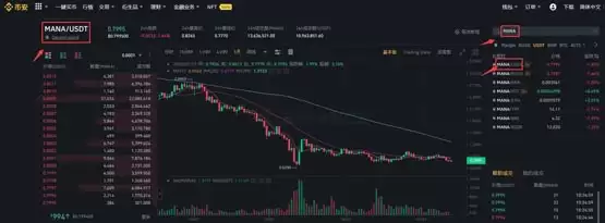 MANA币交易对搜索