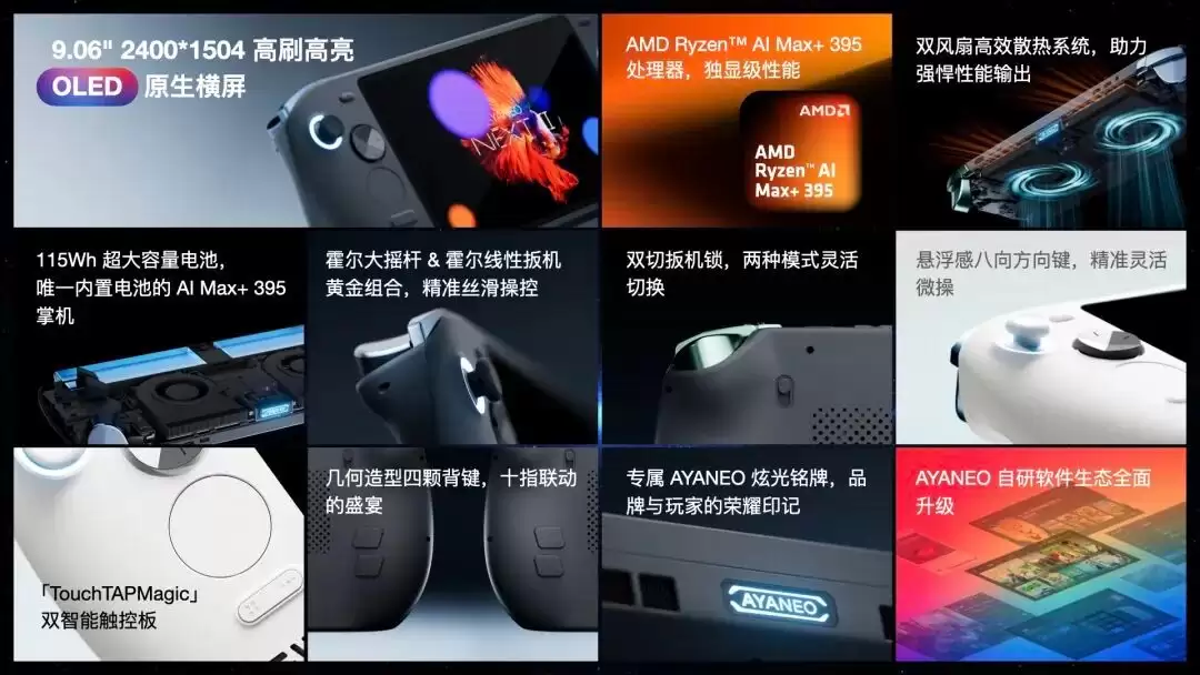 AYANEO全新Windows掌机NEXT II发布:搭载AMD锐龙AI Max+395处理器及115Wh大容量电池