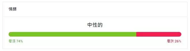 Wormhole(W)币是什么？2025-2050年W币未来价格预测