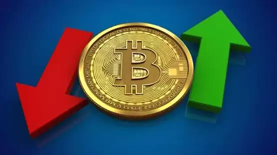 一文搞清楚比特币市值占比是什么意思?