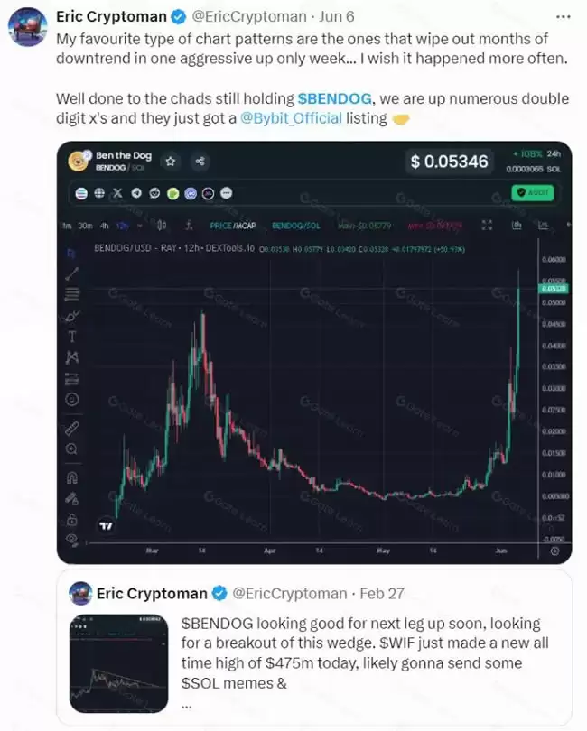 一文读懂Solana生态的迷因币 $BENDOG