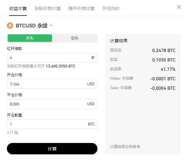 比特币杠杆交易是什么？开杠杆什么意思？加密货币杠杆投资教学