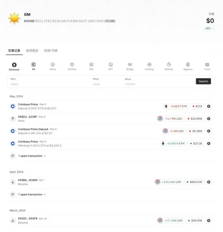 加密货币聪明钱追踪:10大价值币建仓高手地址合集