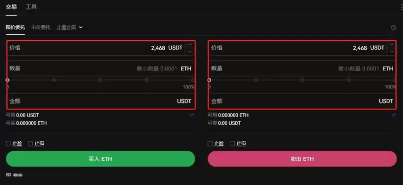 加密货币是什么？种类有哪些？交易所、风险一次看