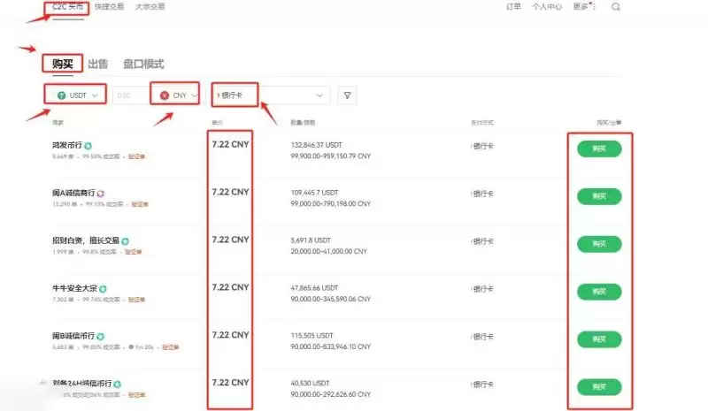 TNSR币有什么价值长期持有?