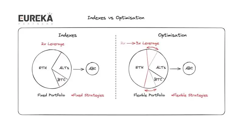 一文详细解读Quantlytica(AI与资产管理的结合未来怎么样)