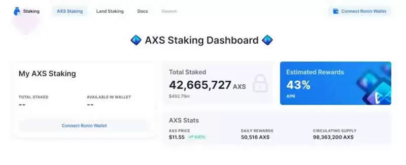 Axie Infinity(AXS)币是什么？AXS币2025-2031年价格预测