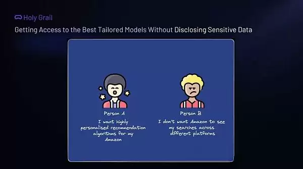 为什么全同态加密(FHE)是AI人工智能的圣杯