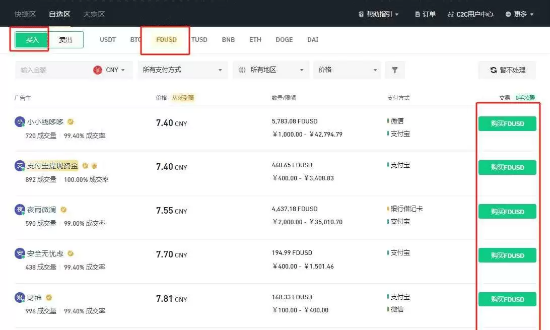 FDUSD怎么买？FDUSD币买入交易教程
