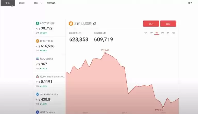 MaiCoin是什么交易所?MaiCoin交易所开户/注册/出入金教学