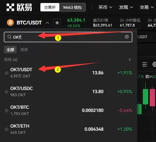 OKT币未来前景?okt币值得投资吗