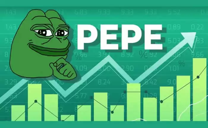 Meme迷因币是什么？迷因币有哪些？2025年迷因币排名和攻略