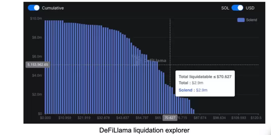 dumpy.fun是什么？解读Solend更名后的新产品dumpy.fun