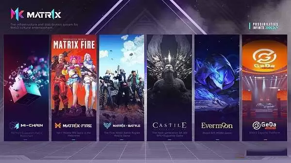 为什么要关注MAX币?MAX币未来行情解读