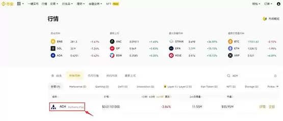 Alchemy Pay(ACH)币是什么?值得投资吗?2025年ACH币价格预测