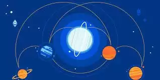 RACA是马斯克的币吗？RACA币潜力大吗？