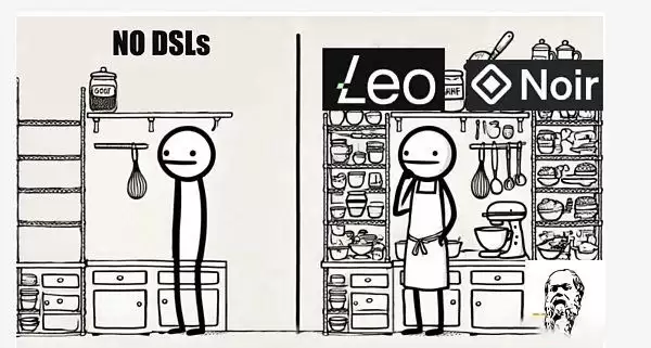 为什么ZKApps(ZKP)是下一个趋势?ZKApps概况与展望