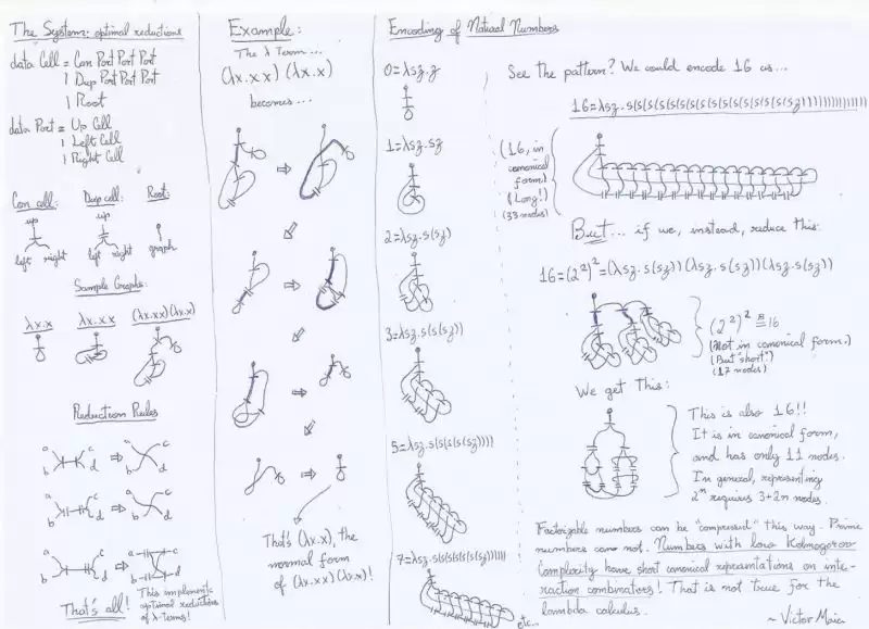 一文读懂什么是区块链并行执行?