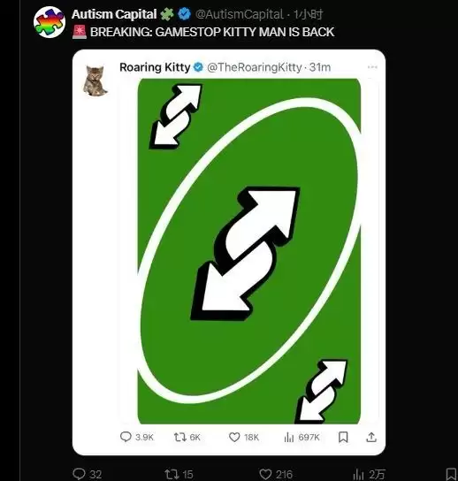Roaring Kitty回归?哪些GME概念Meme币受关注