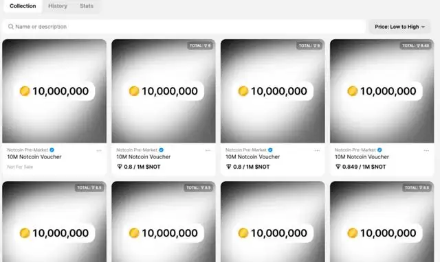 Notcoin(TON)币适合长期持有吗?TON近期趋势分析