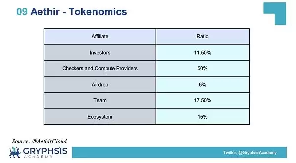 DePIN赛道是什么?一文解密DePIN生态(AI算力的变革力量)