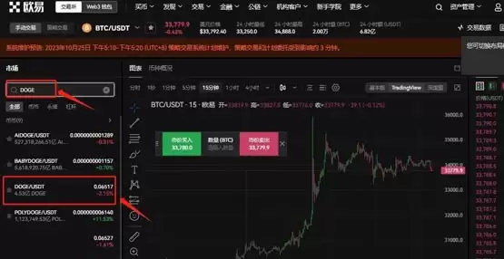 狗狗币交易对选择