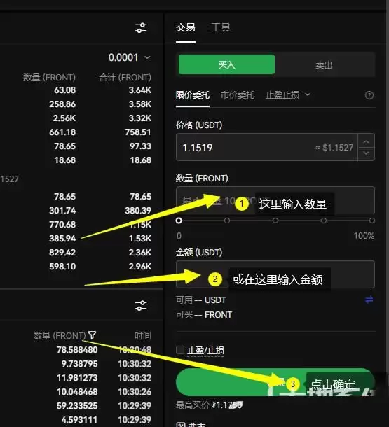 Frontier(FRONT)币是什么?FRONT币价格走势及未来展望