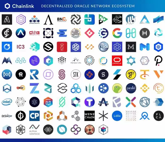Link币是什么？ChainLink值得投资吗？走势、用途及未来分析