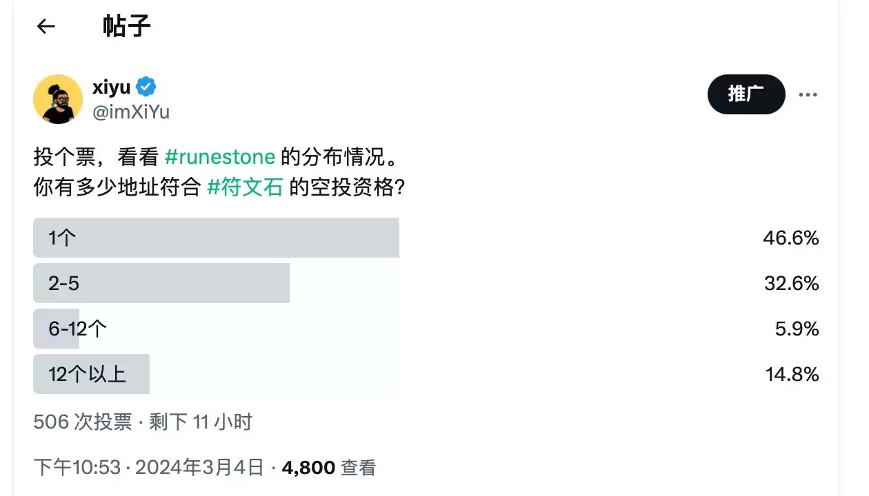 An image to describe post ordinals阳光普照,一文看懂符文石runestone(3.20 更新最新的数据、空投、增加一些QA)