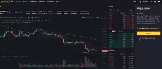 以太坊期货如何开户?以太坊期货开户教程