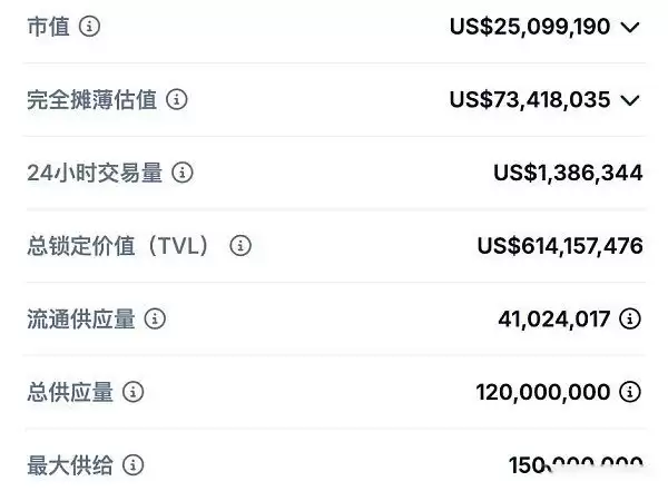 Stader(SD)未来的百倍币？挖掘小盘潜力币Stader(SD)