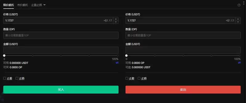 OP币未来可能涨到多少?能涨到100美元吗?