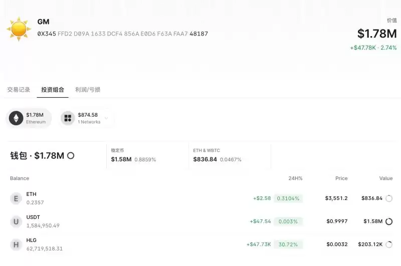 加密货币聪明钱追踪:10大价值币建仓高手地址合集