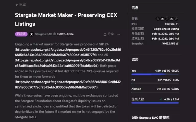 STG币是什么?STG币价格预测及未来前景分析