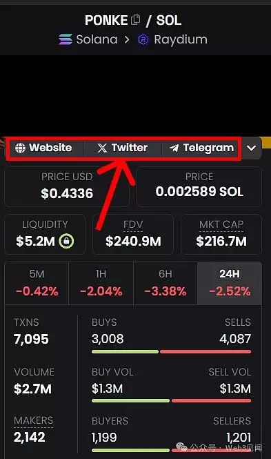 如何检查数字货币是否存在诈骗行为 虚拟货币诈骗风险检测方法