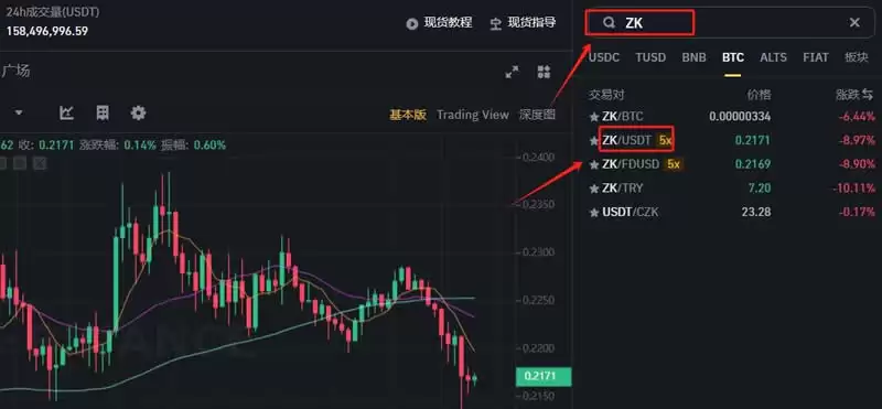 ZK币(zkSync)是什么?怎么买?ZK代币经济学及空投教学