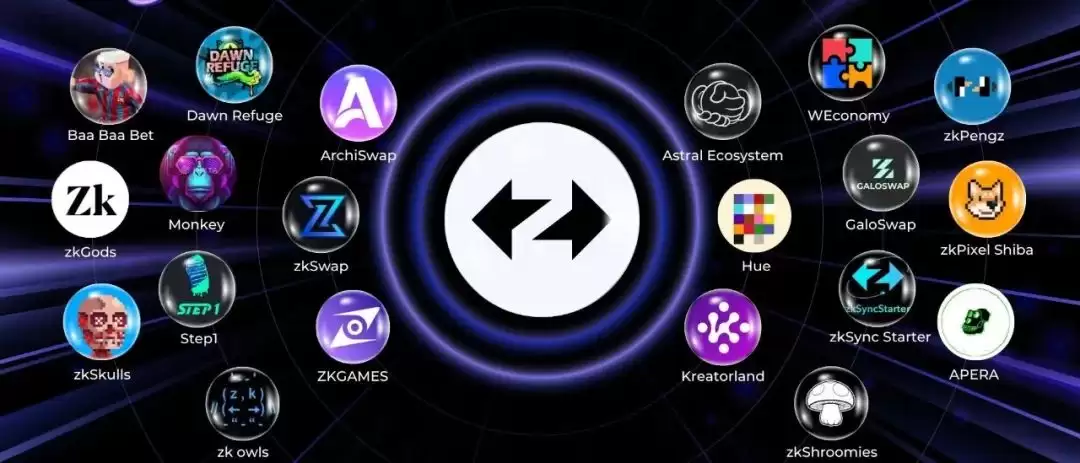 zkSync现状解读:空投效应失效/利润大幅缩水/生态建设不佳