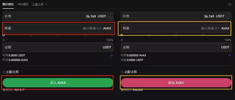 AVAX币价格预测:AVAX价格或将上涨40美元?