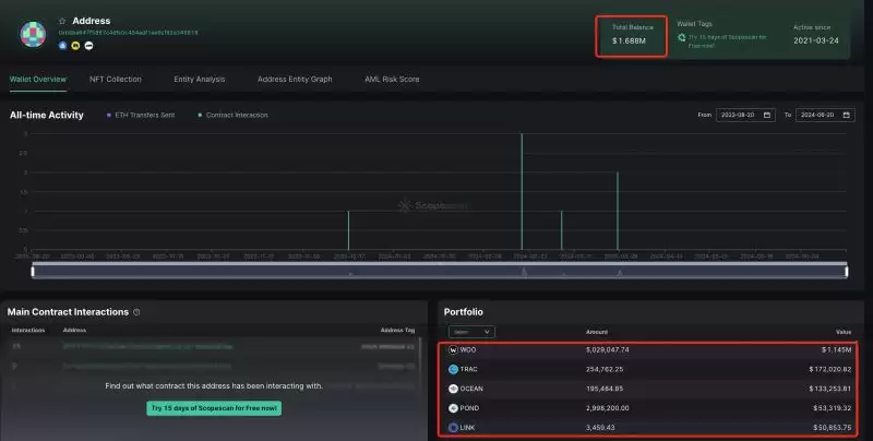 加密货币聪明钱追踪:10大价值币建仓高手地址合集
