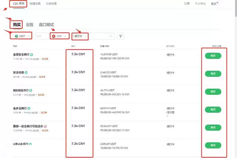 比特币如何开户购买交易？比特币在哪里买？