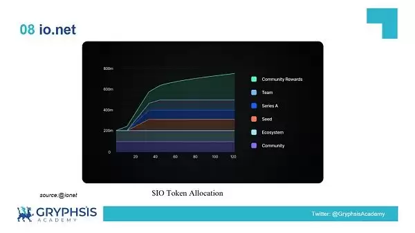 DePIN赛道是什么?一文解密DePIN生态(AI算力的变革力量)