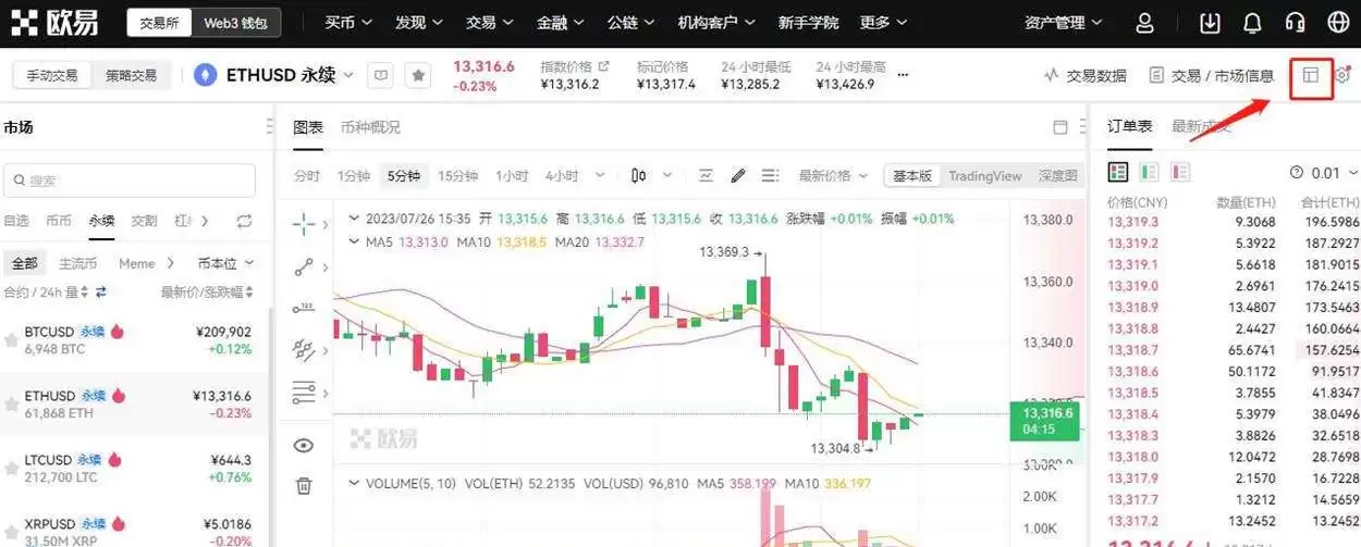 ETHUSDT永续是什么?ETHUSDT永续怎么玩?